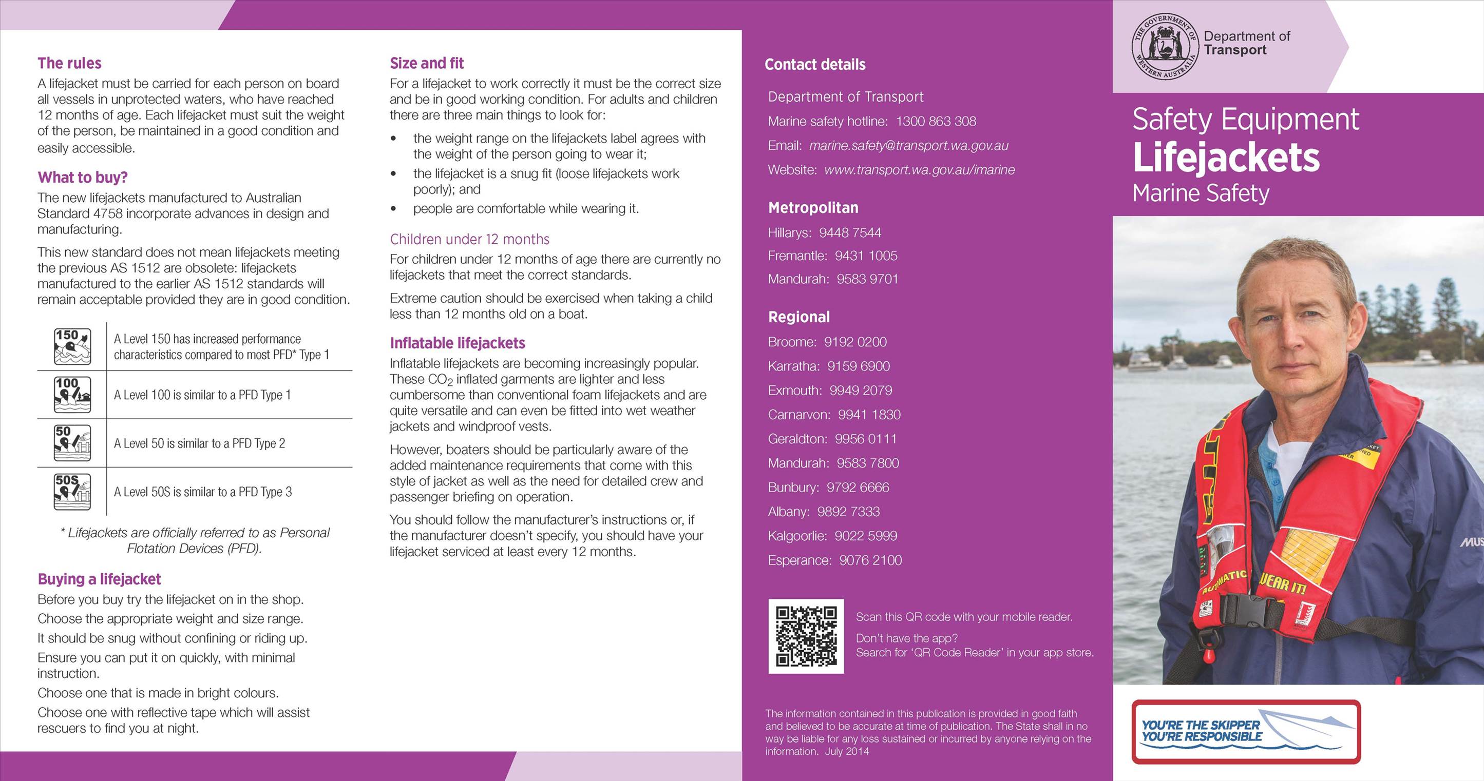 Lifejacket Requirements Pg 1