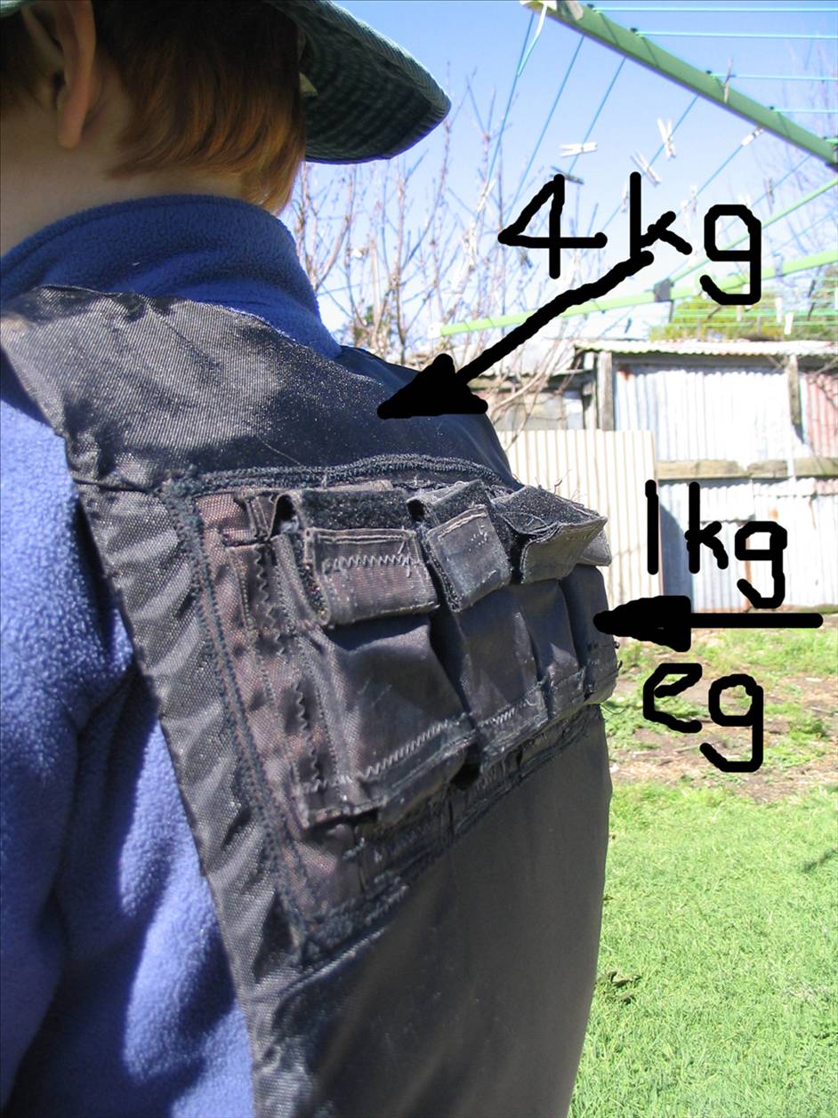 Weight jacket