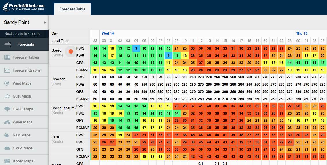 Predictwind 13-02-18 AM for wed