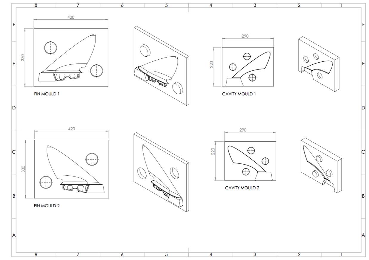 FF 22 patterns