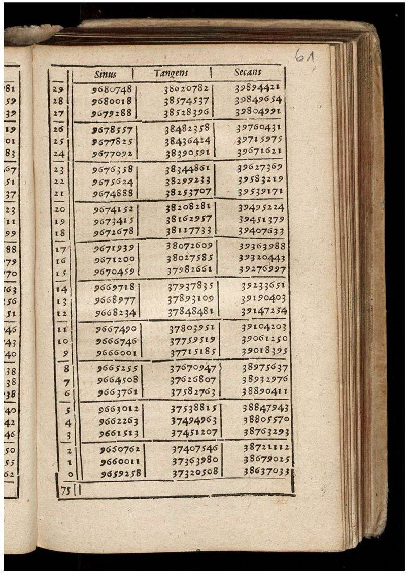 Bernegger Manuale 137