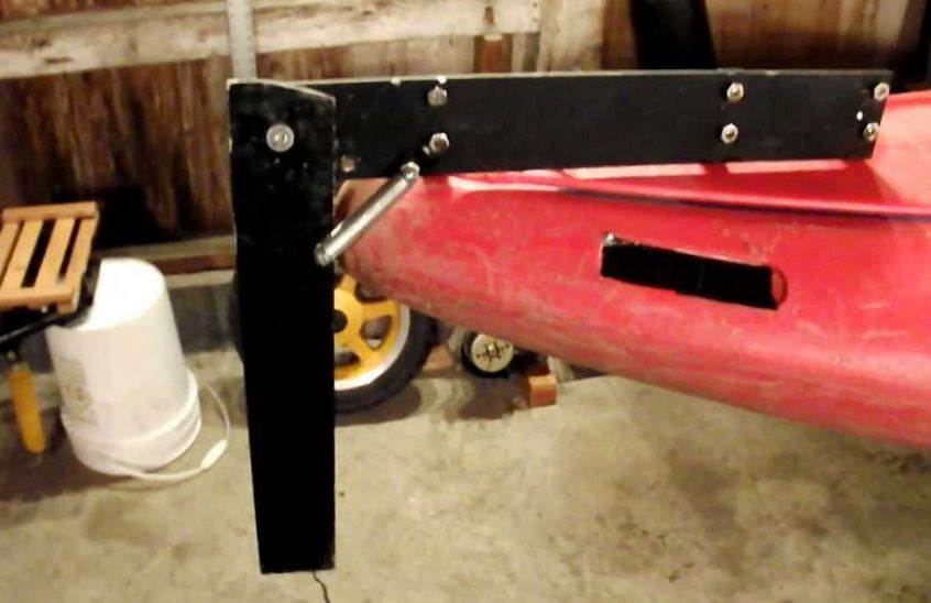 fixed kayak