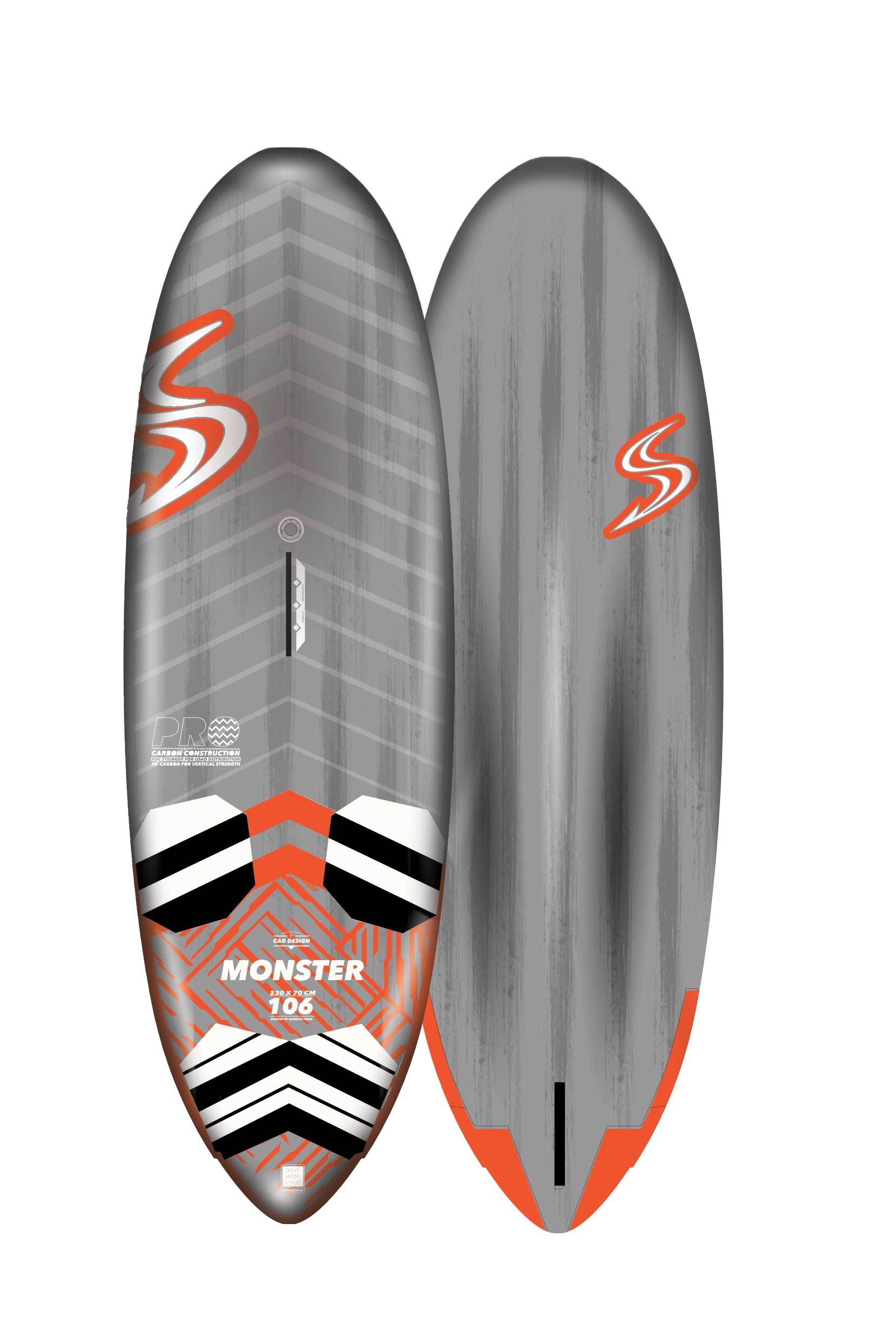 simmer boards 2019 2