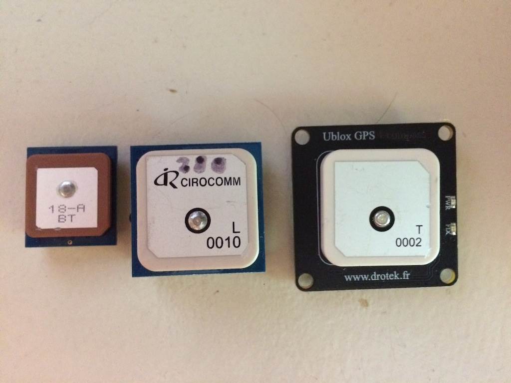 GPS sizes