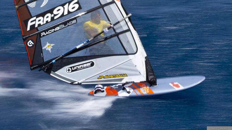 2019 Loftsails