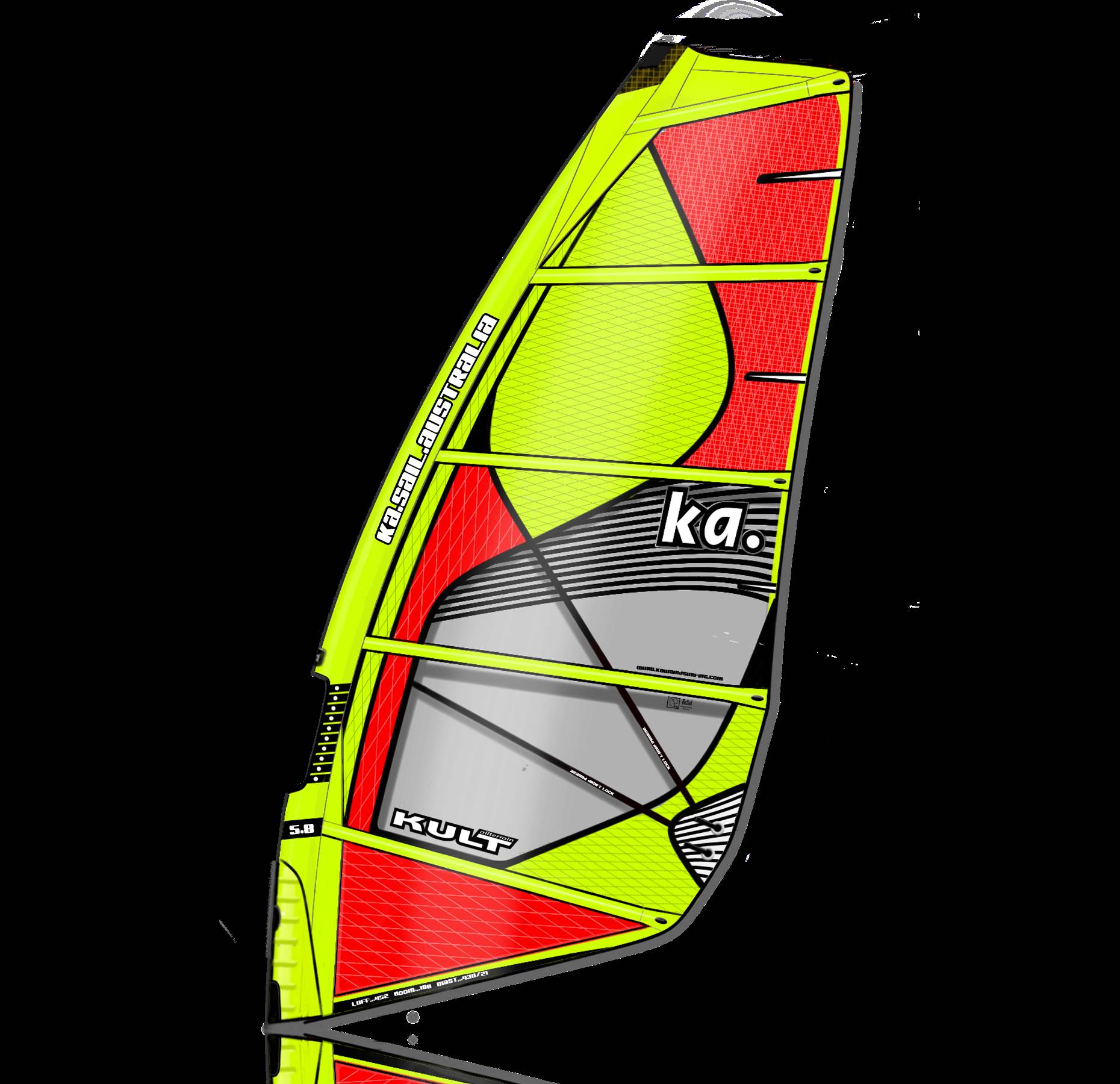 2019 Kult Red