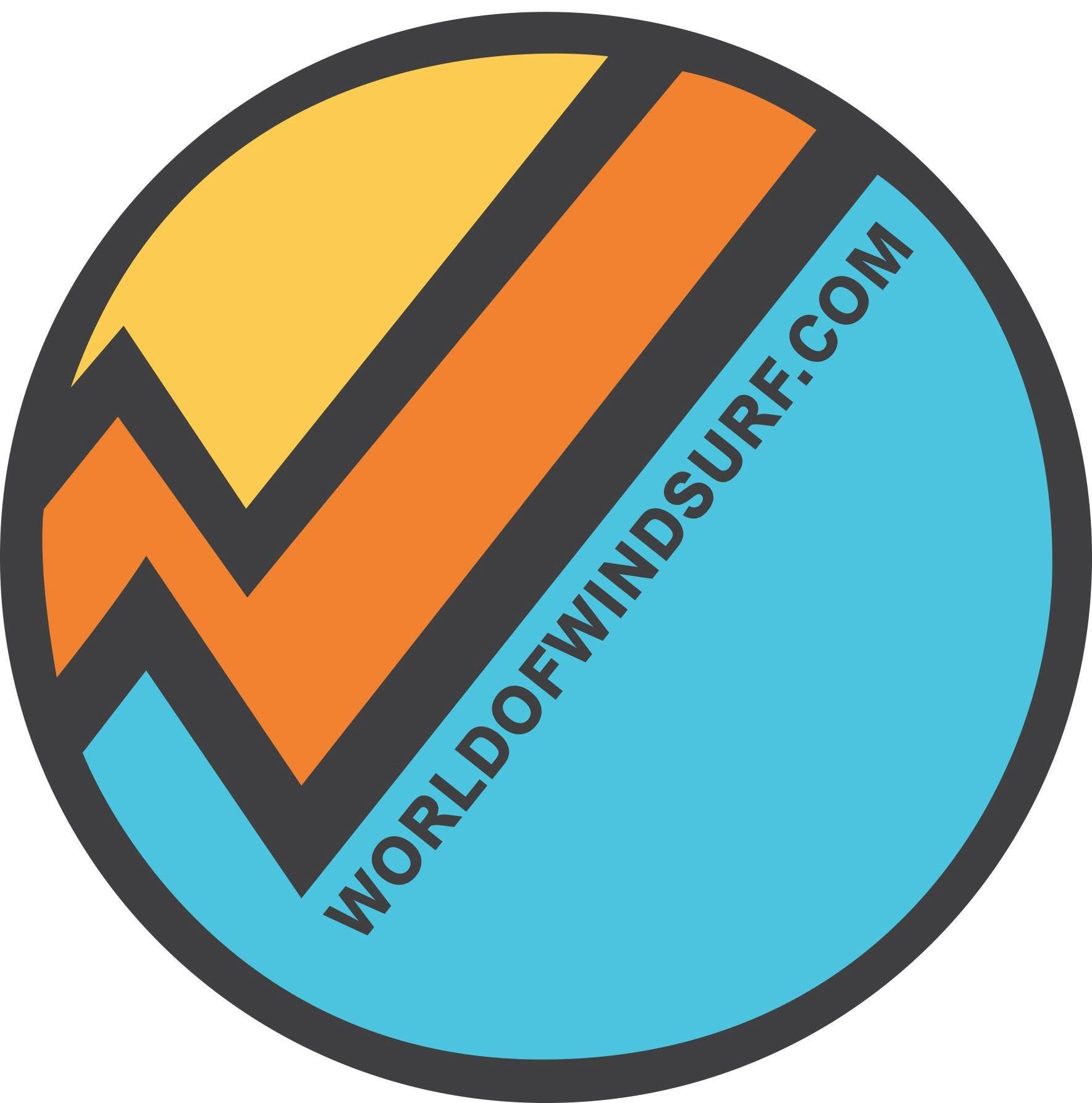 world of windsurf