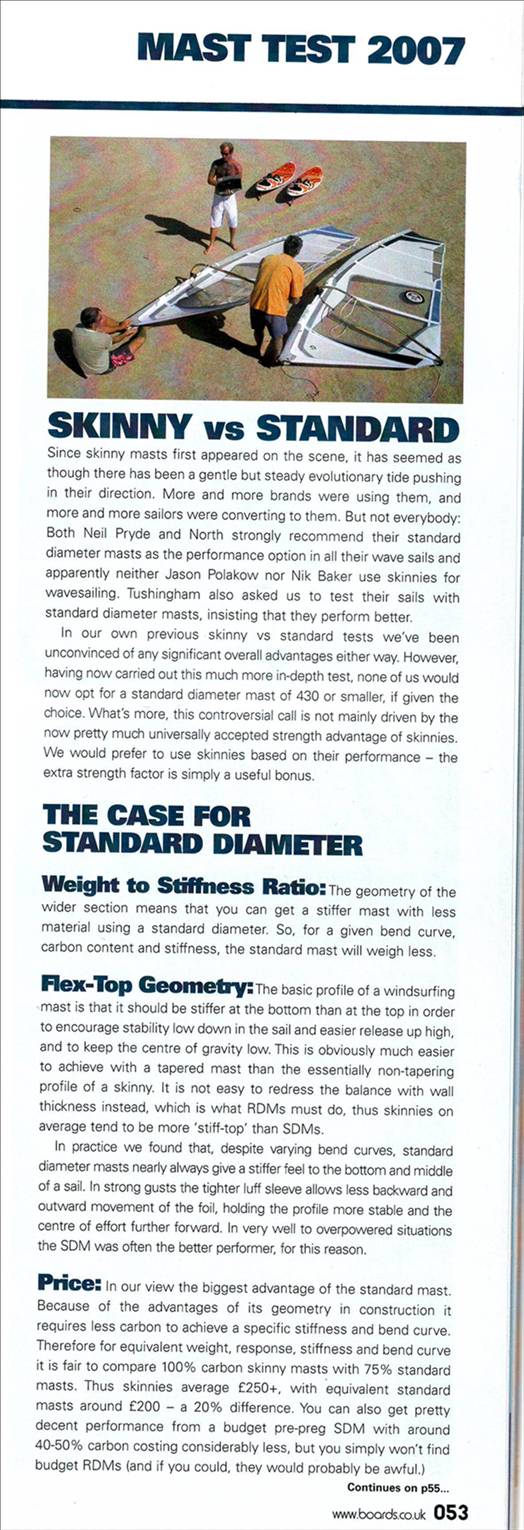 Extract from Boards Magazine on Masts