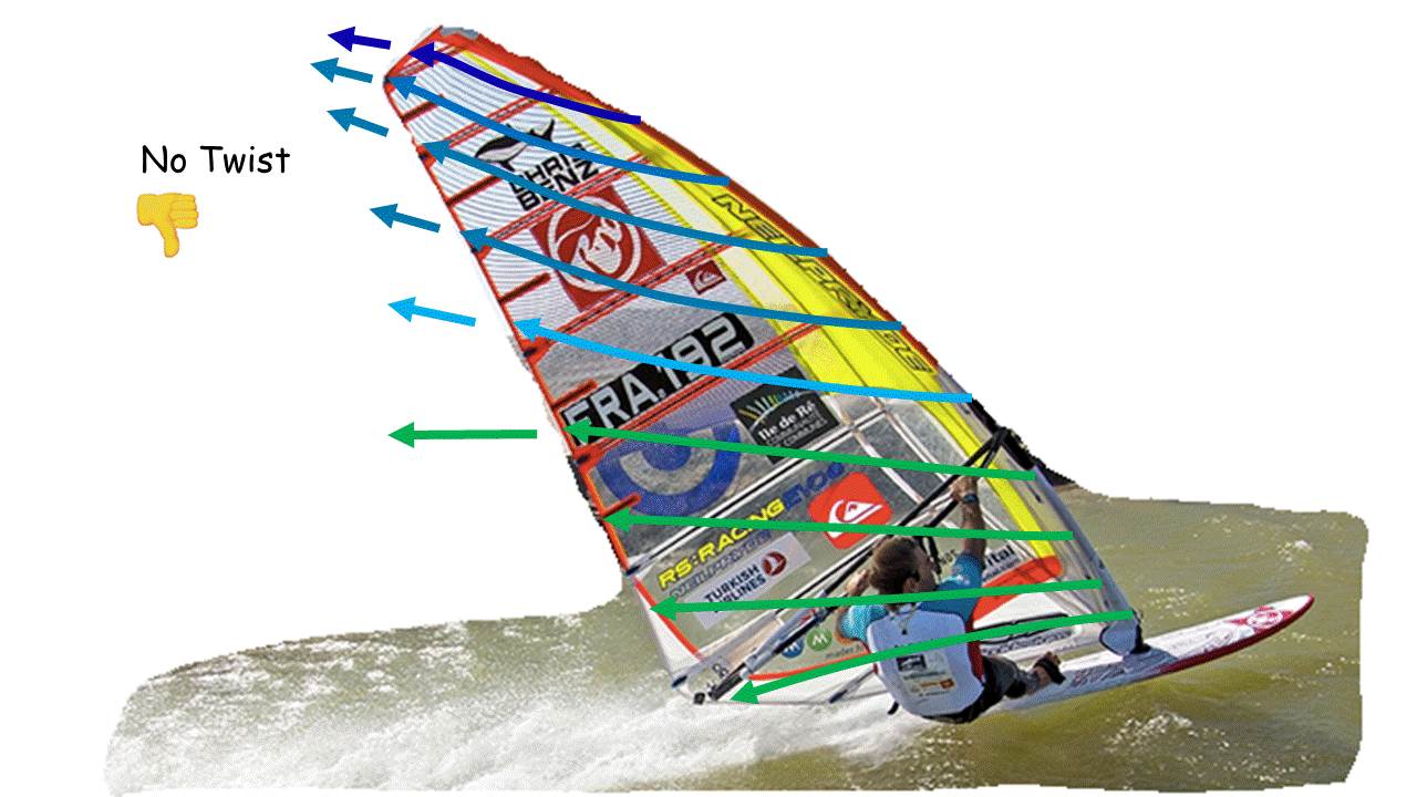 Slide4