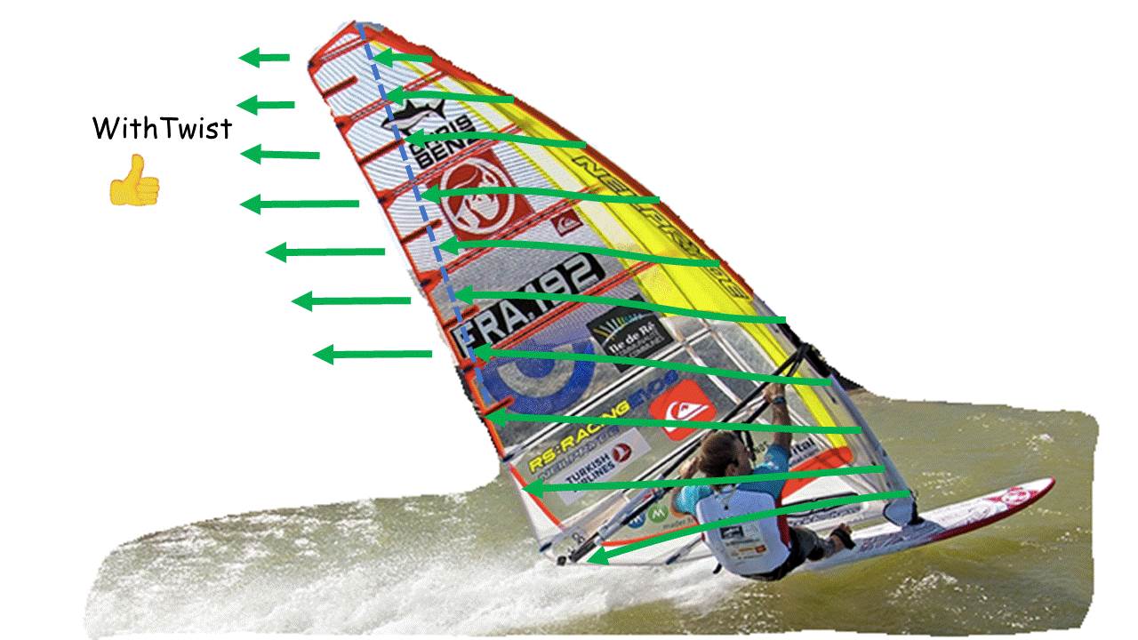 Slide5