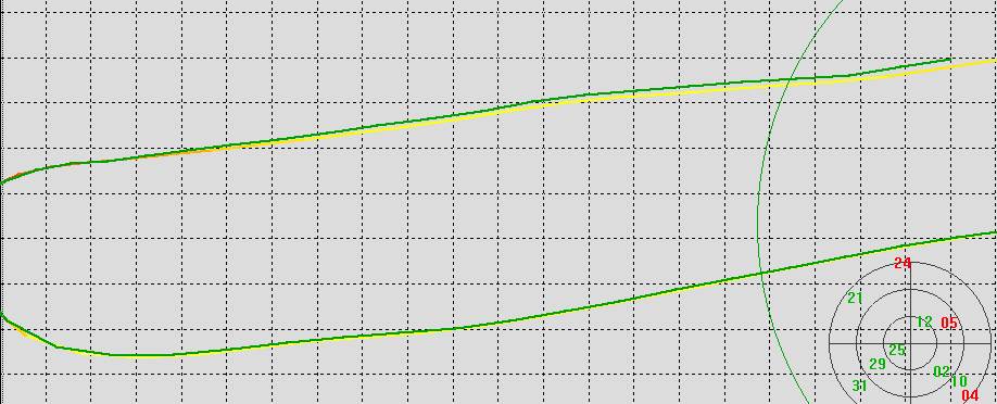 trackpoint doppler tracks