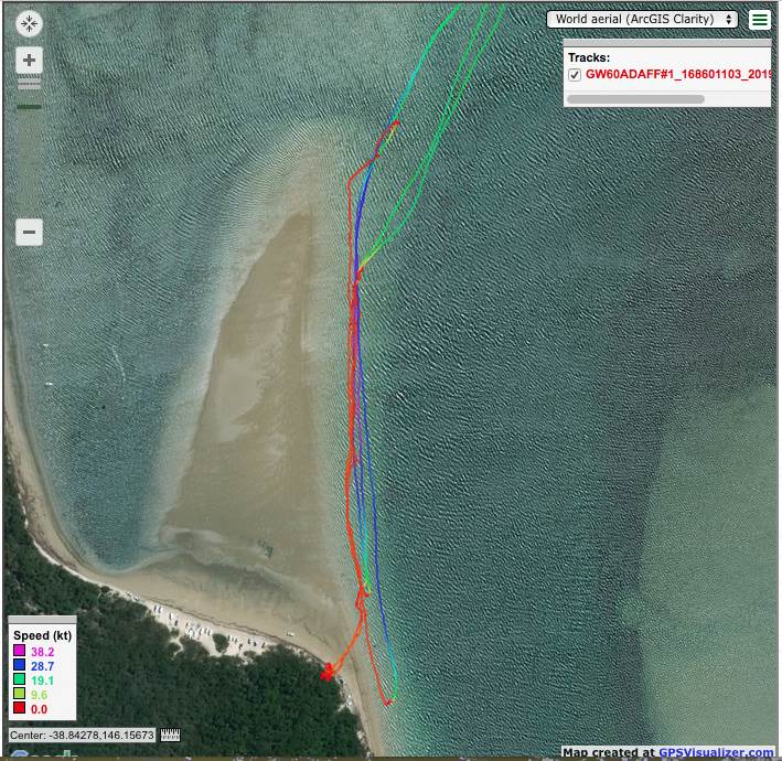 Sandy Point session