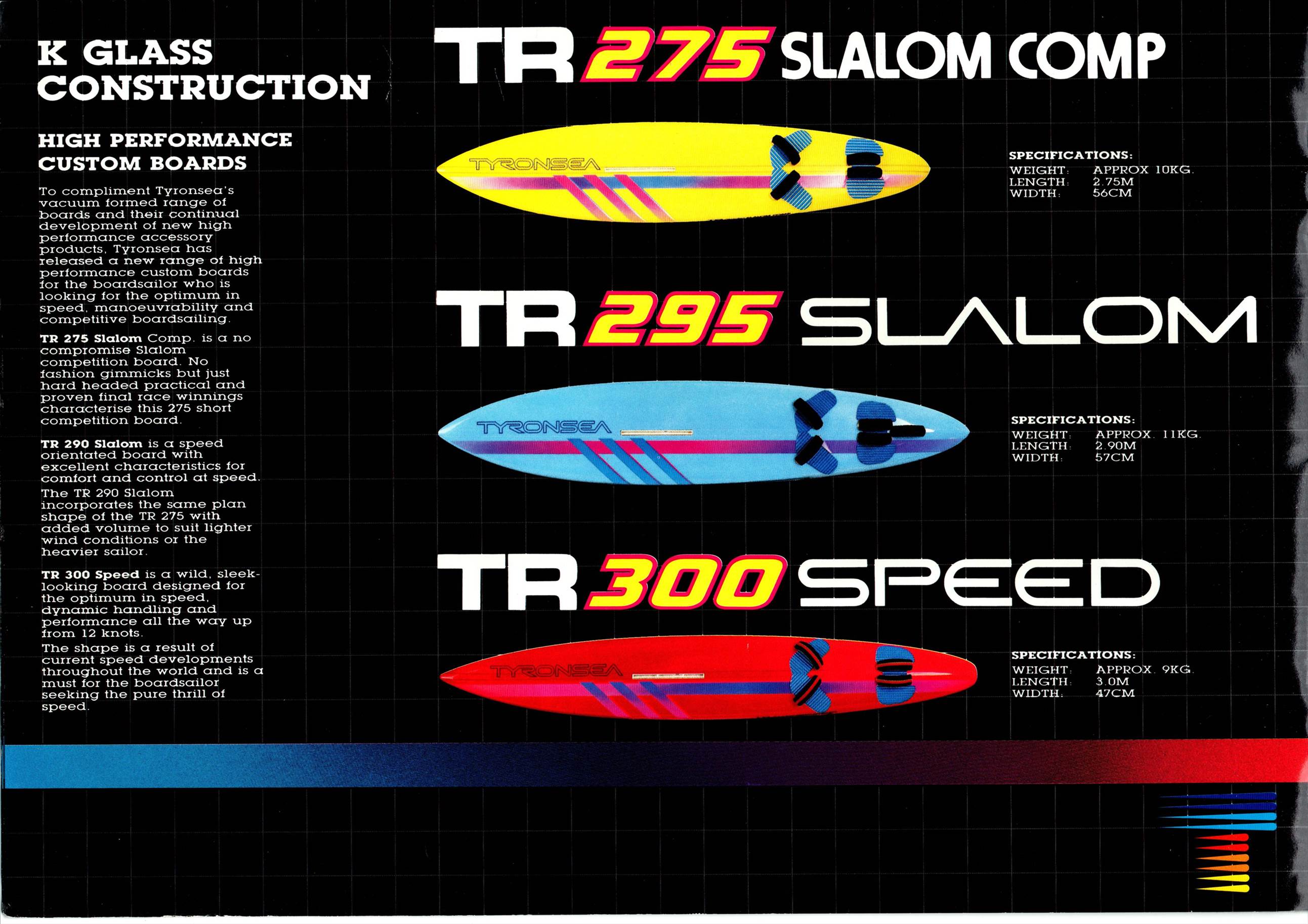 Tyronsea 1987006