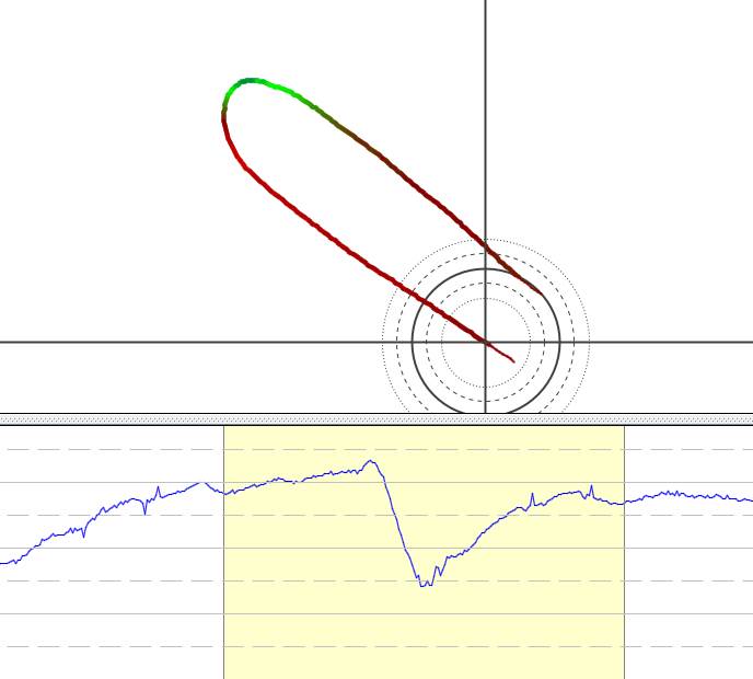 26kt alpha