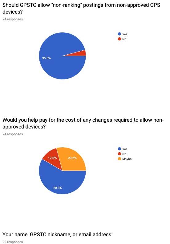 Responses24 1