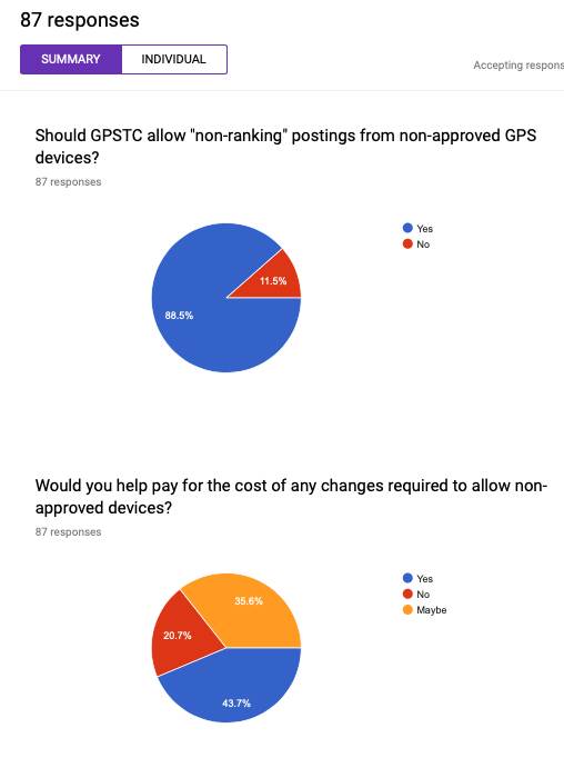 Responses87 1