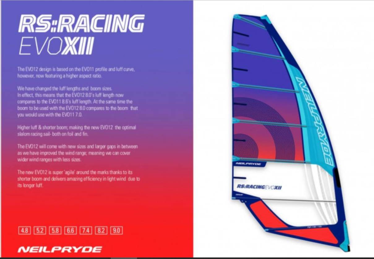 EVOXII