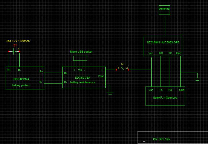 DIY V2a circuit