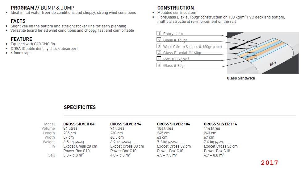 Cross silver 2017 construction