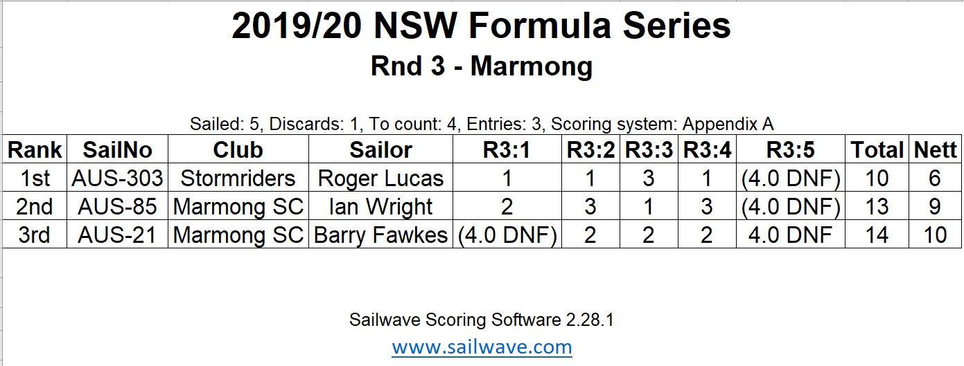 Formula Results v2