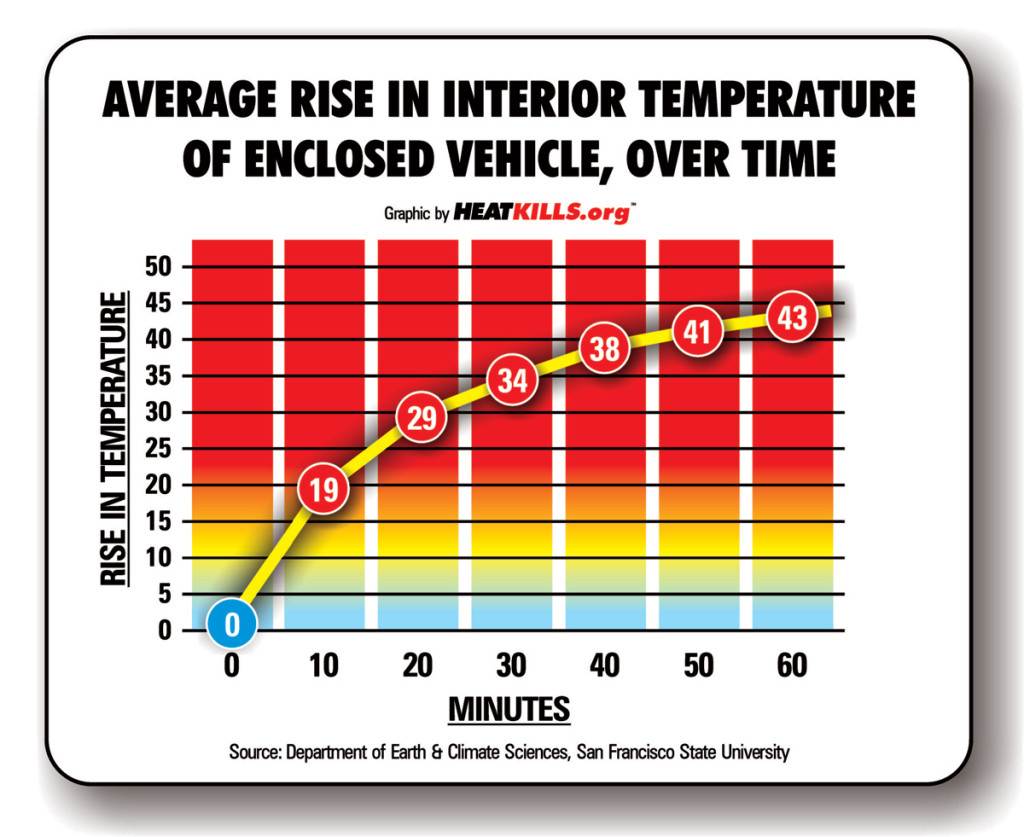 HKheatrise2-1024x837
