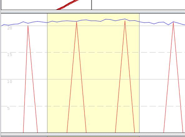 10hz logger 1hz GT31