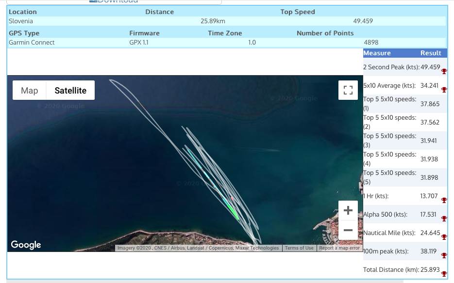 GPS error screenshot