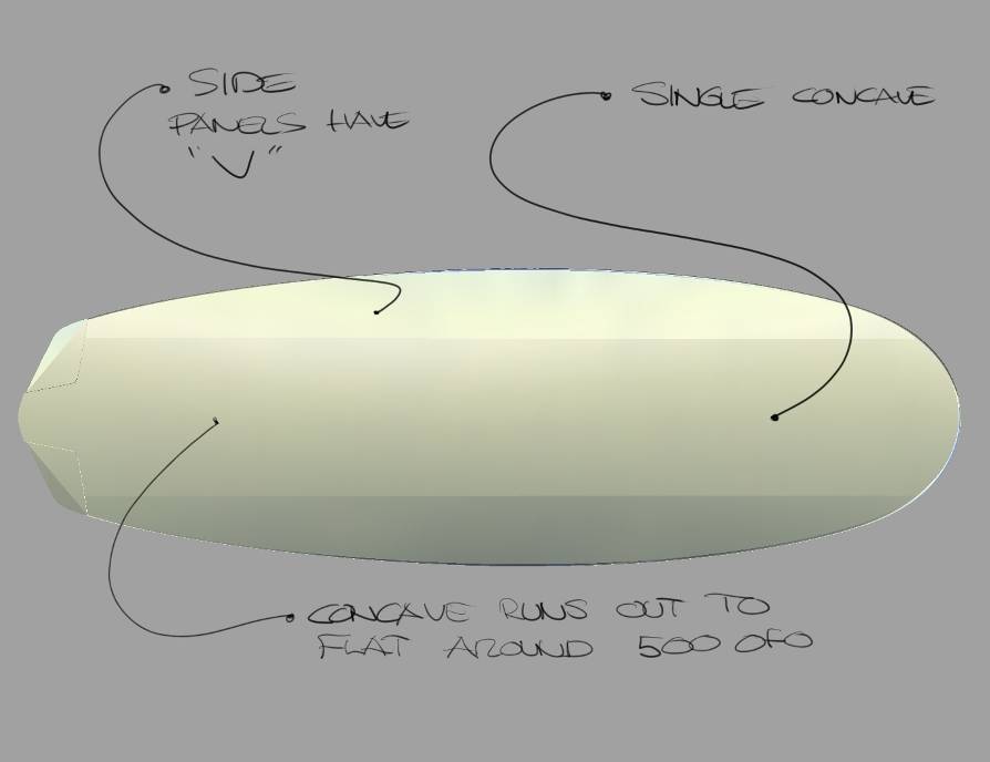 Single concave bottom
