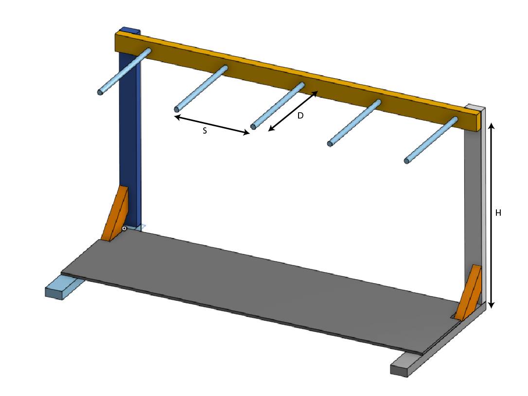 board rack