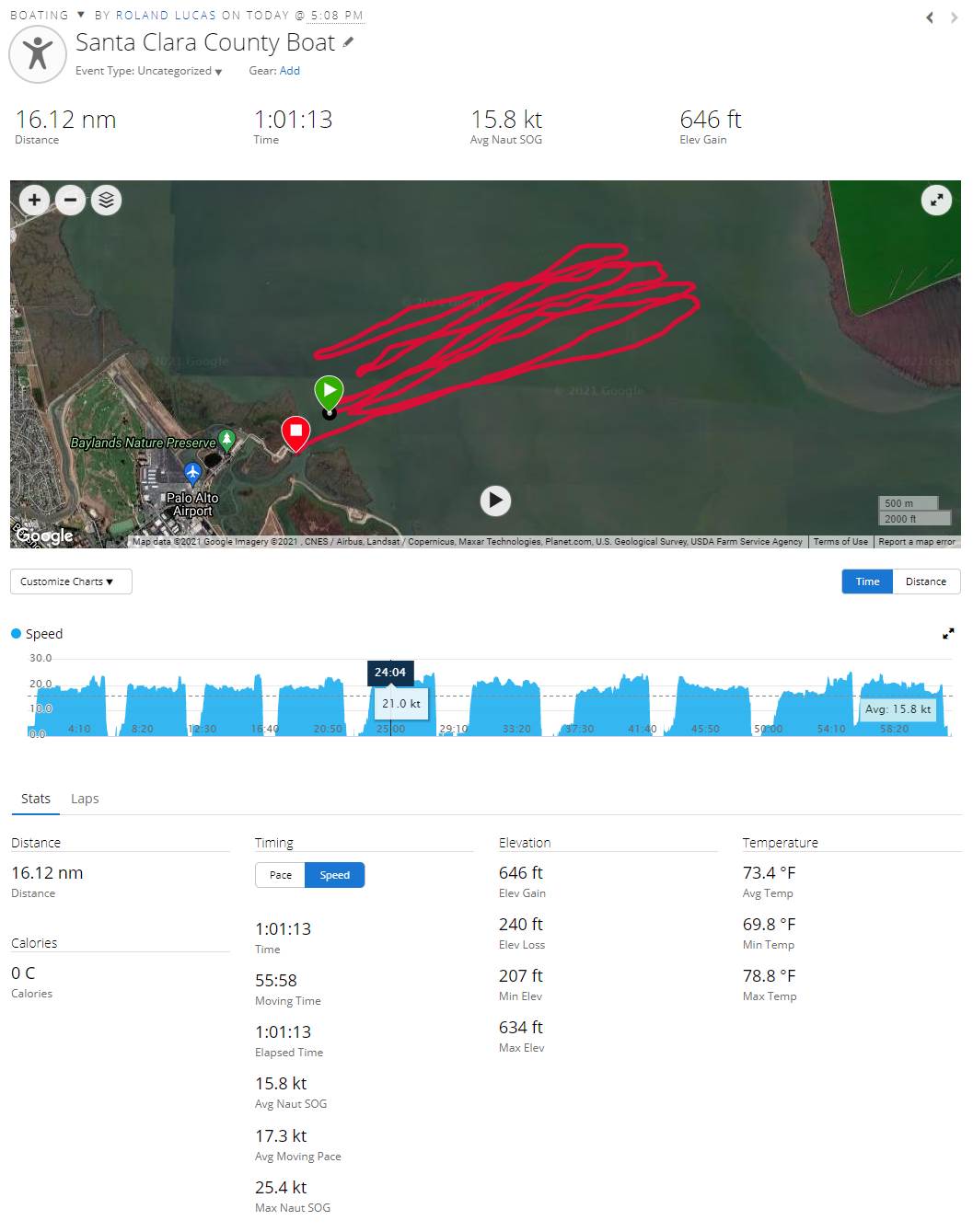 garmin