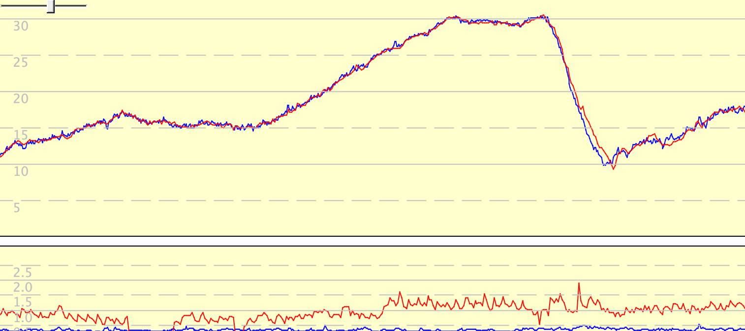 Screen Shot 2021-07-14 at 9.10.47 pm