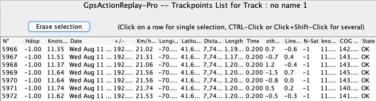 GPSAR Pro HDOP ubx