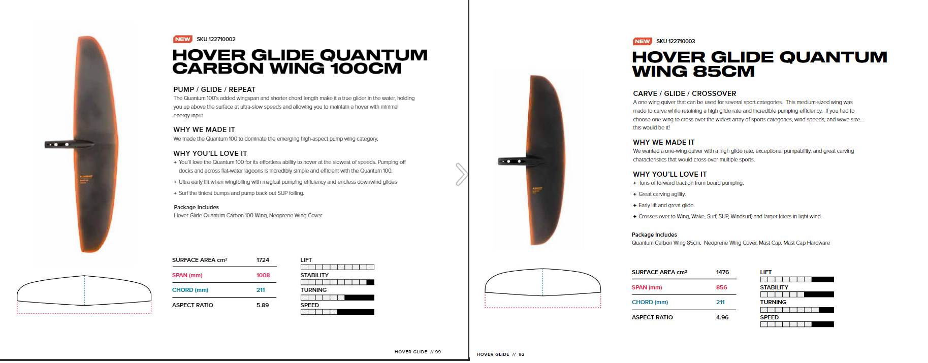 quantum
