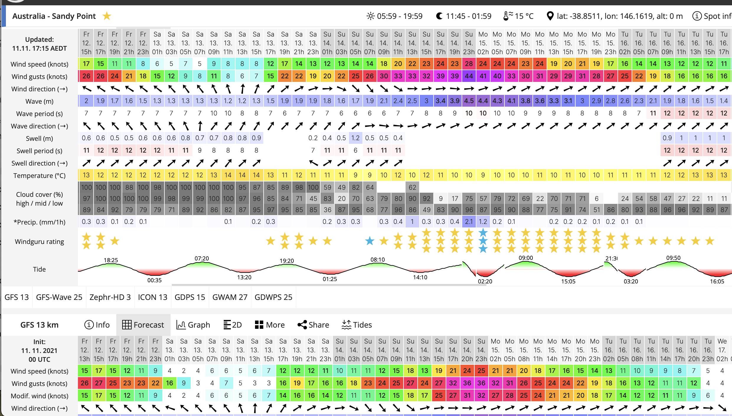 Screen Shot 2021-11-11 at 7.08.55 pm
