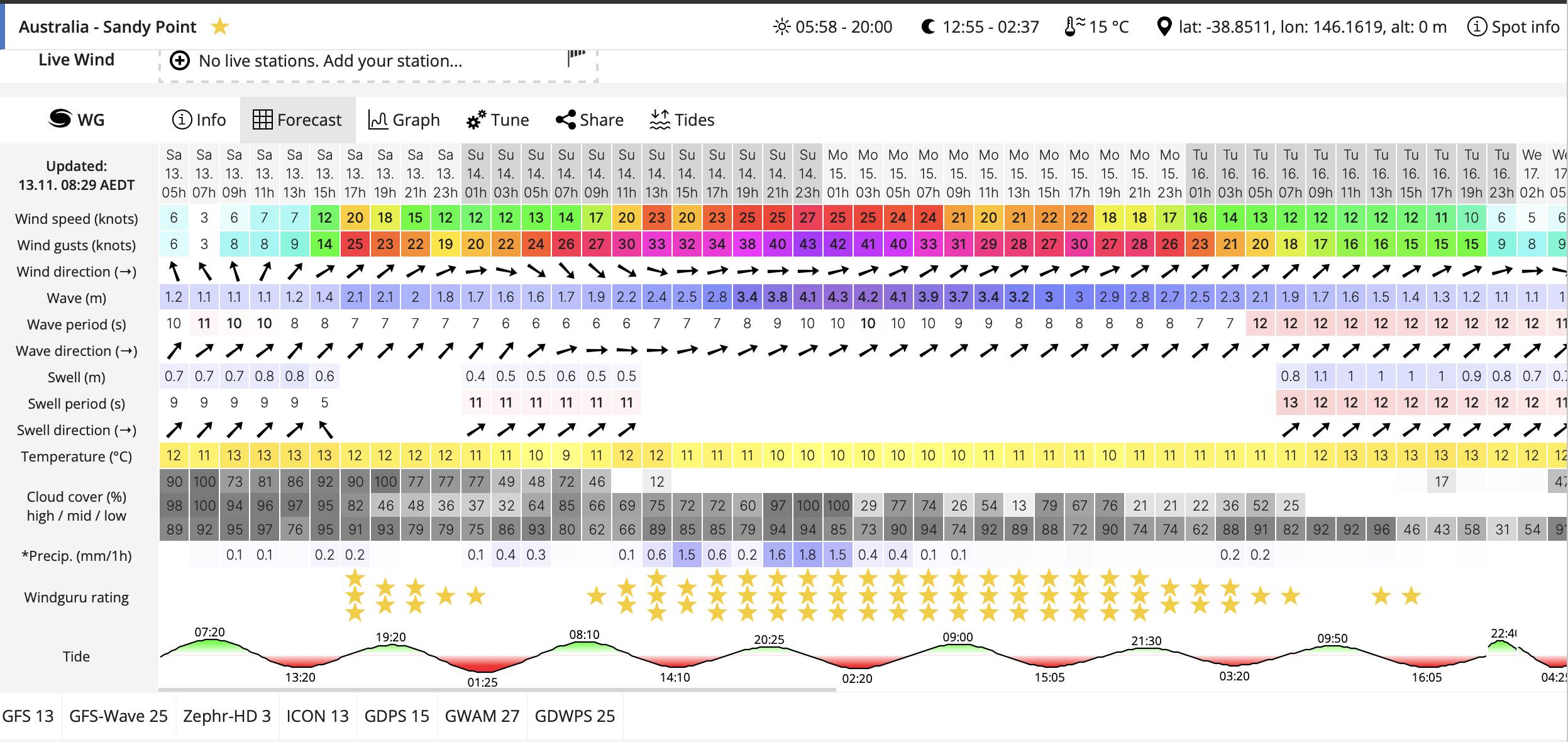Screen Shot 2021-11-13 at 8.57.54 am