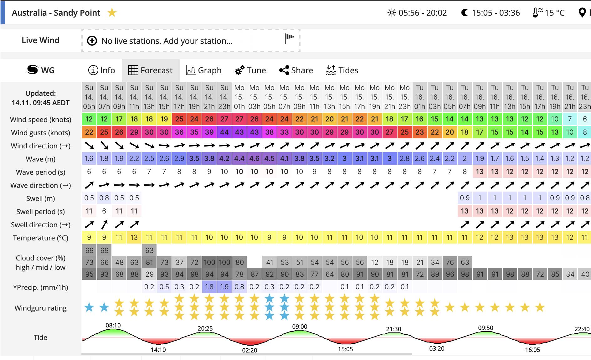 Screen Shot 2021-11-14 at 10.27.54 am