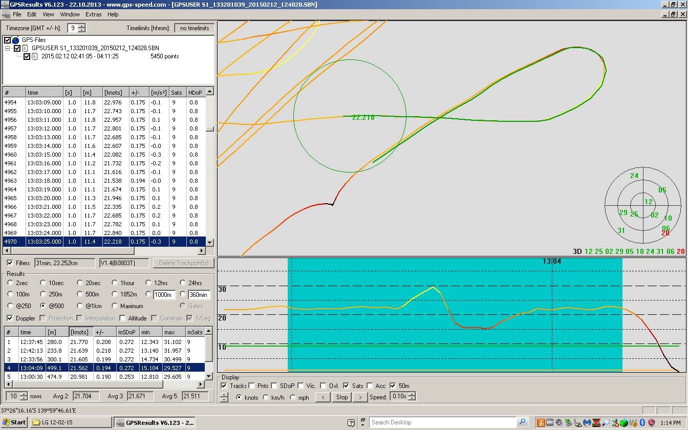 Alpha example 3 Alpha upwind