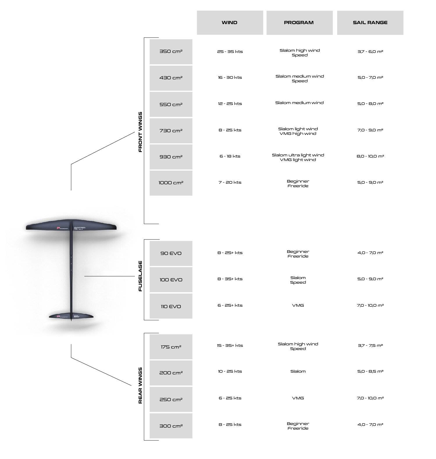 FoilRange2022Plan+de+travail+1