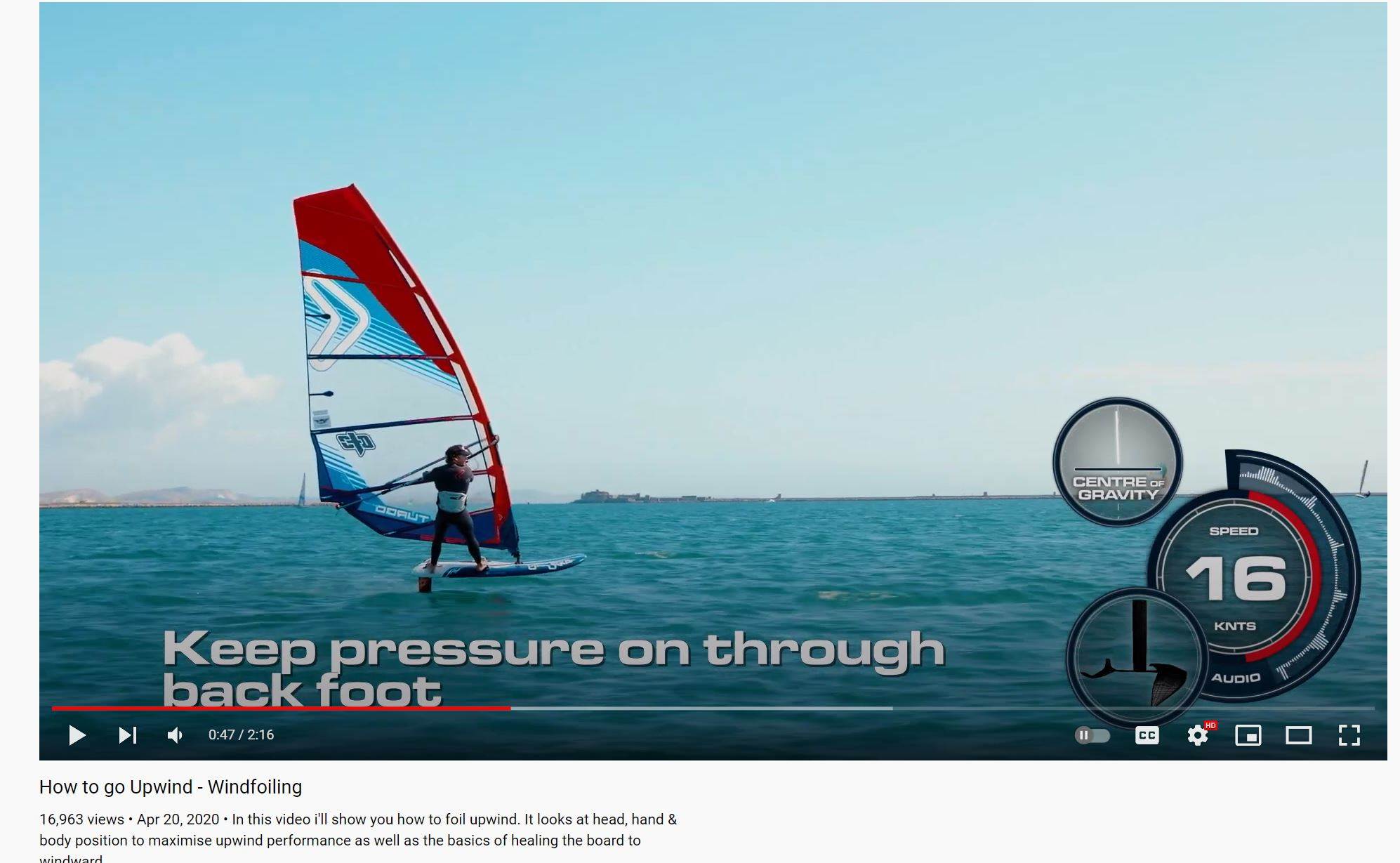 upwind