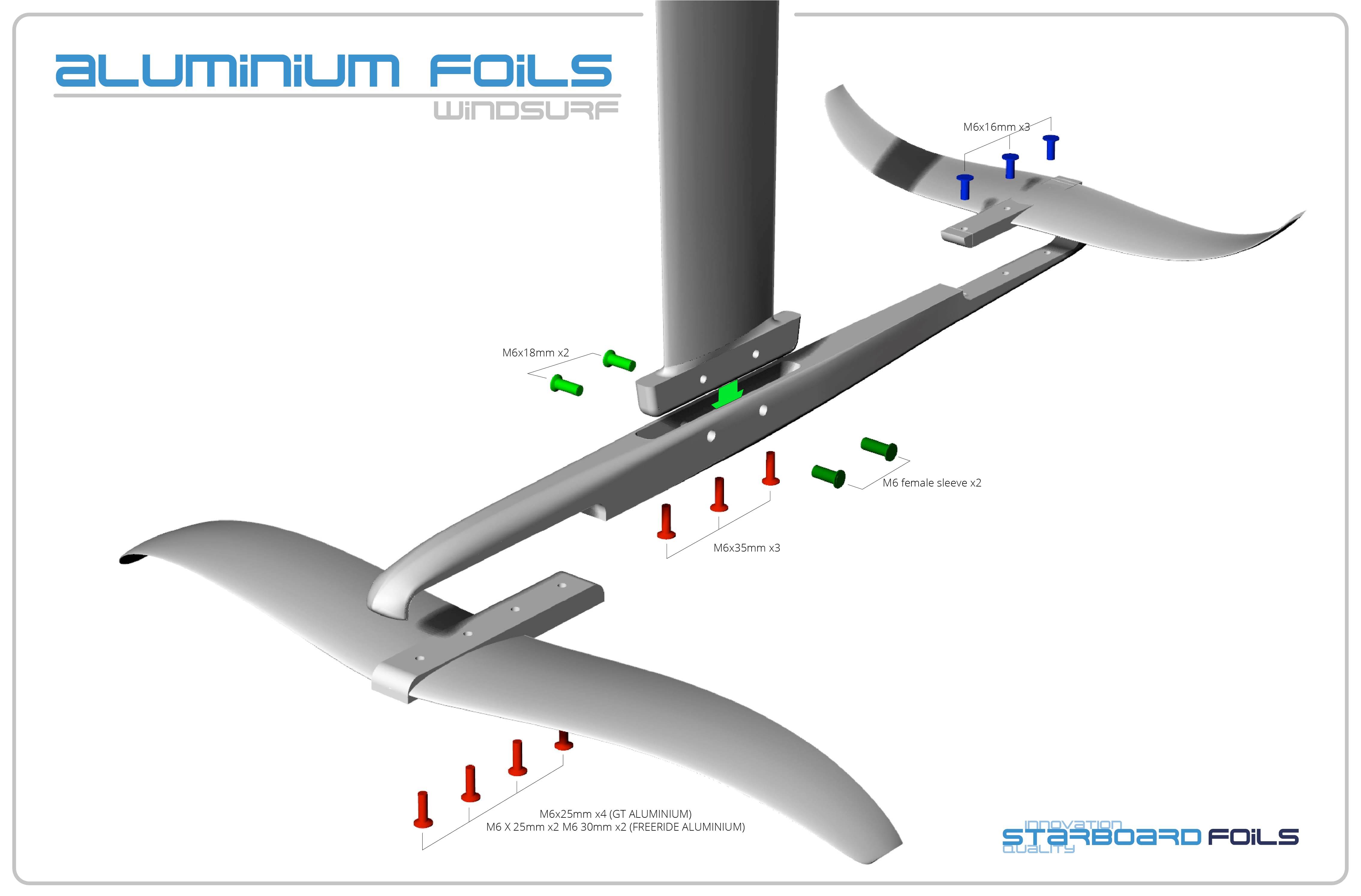 foilFasteners