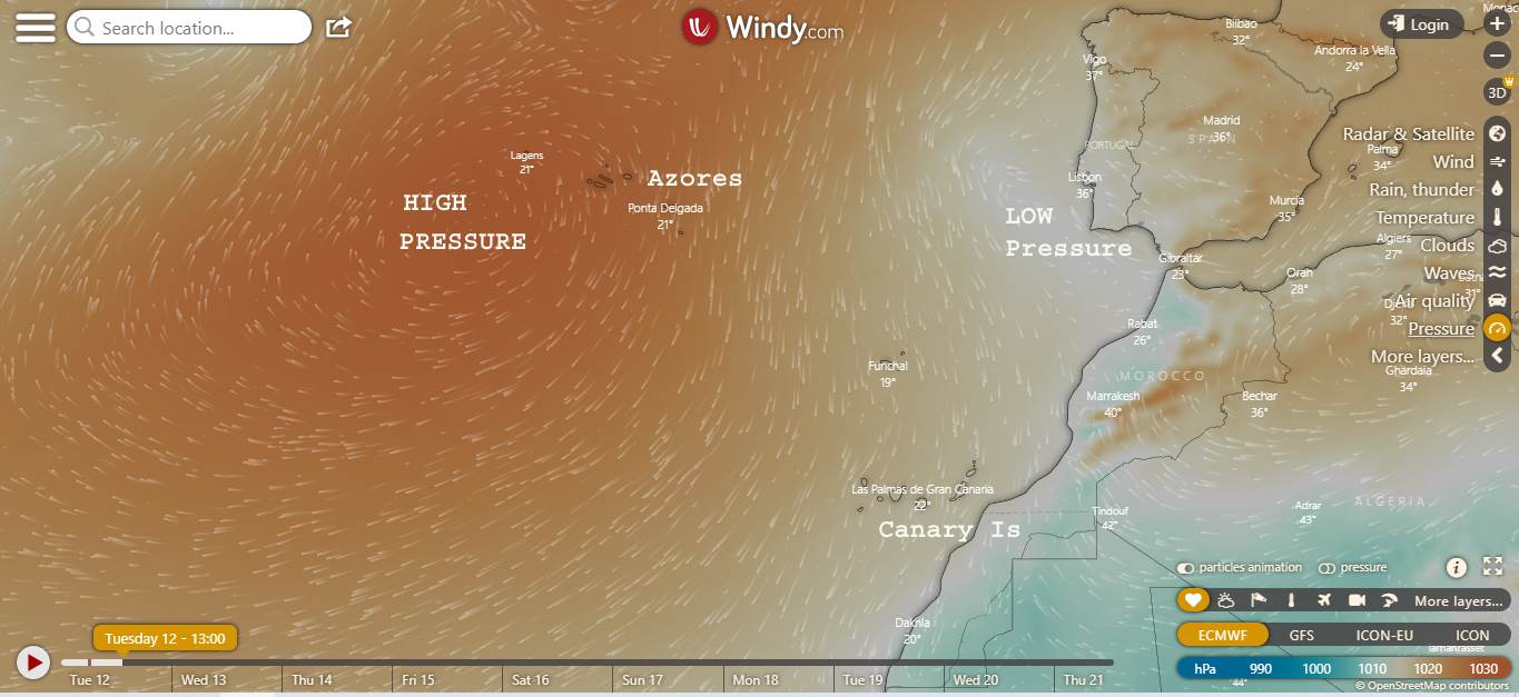 CI Pressure today