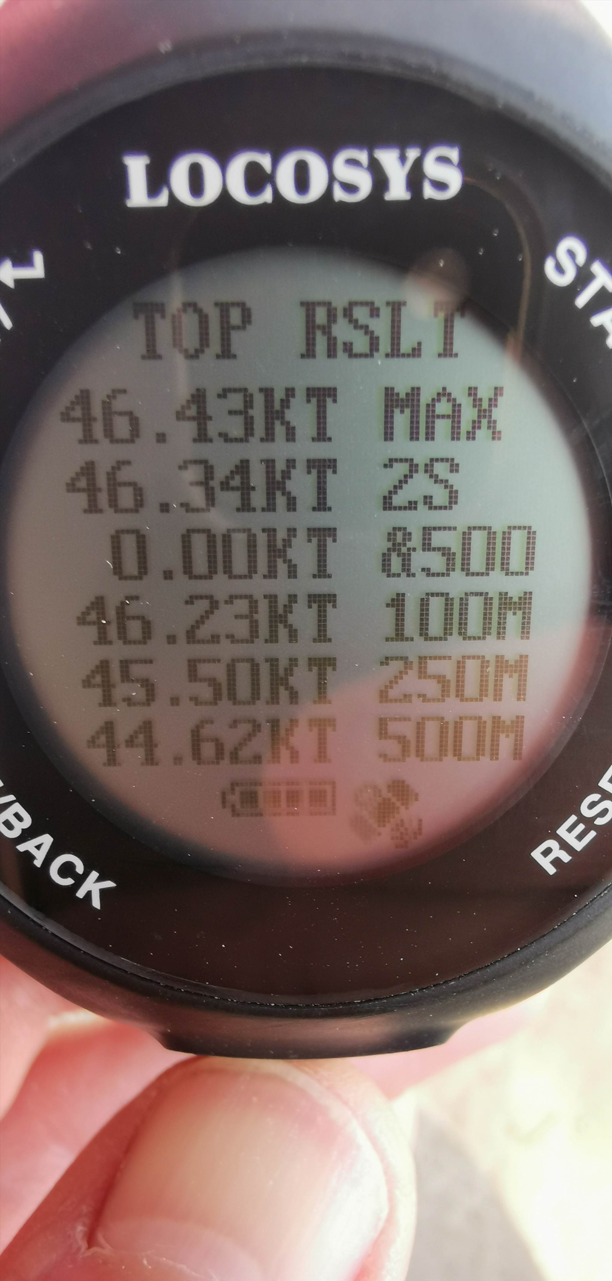 GPS data