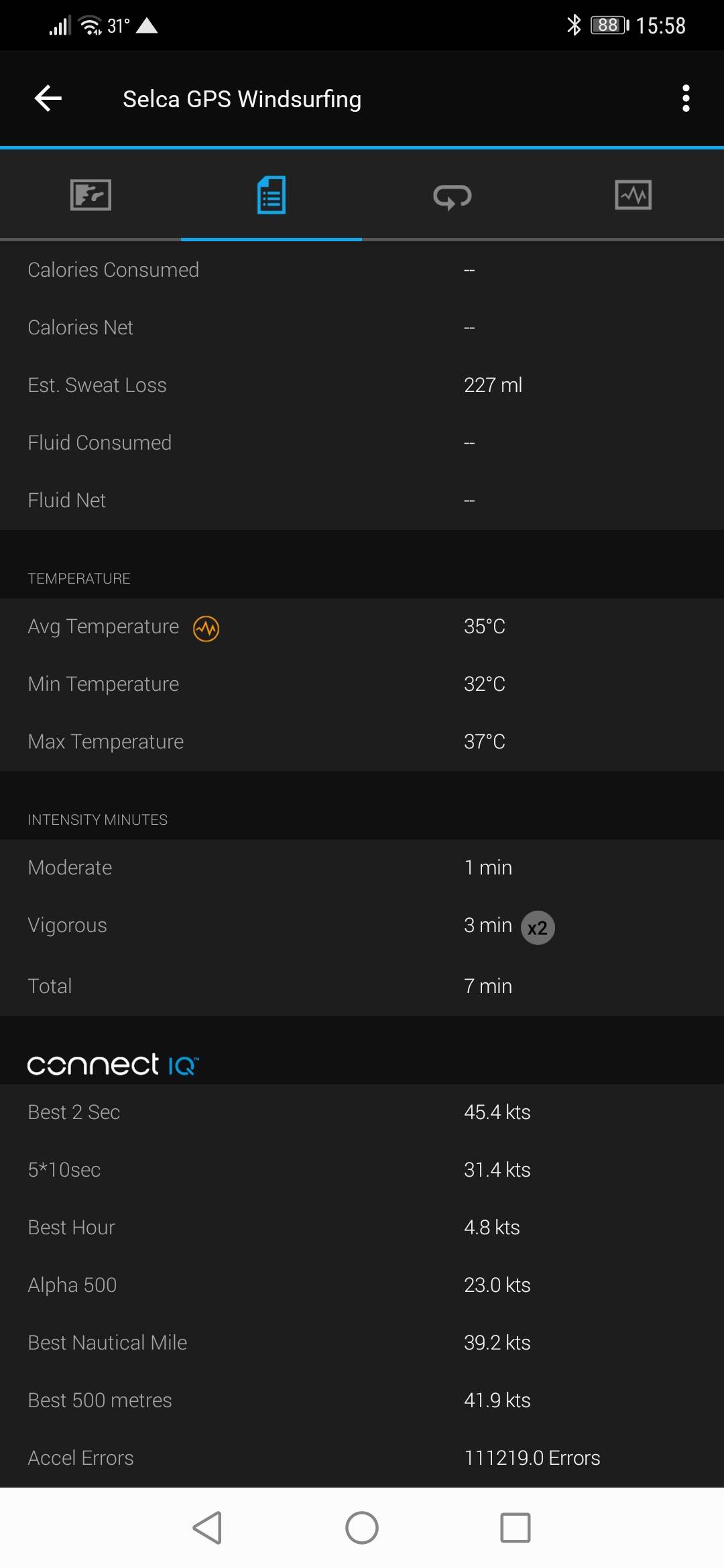 GPS data