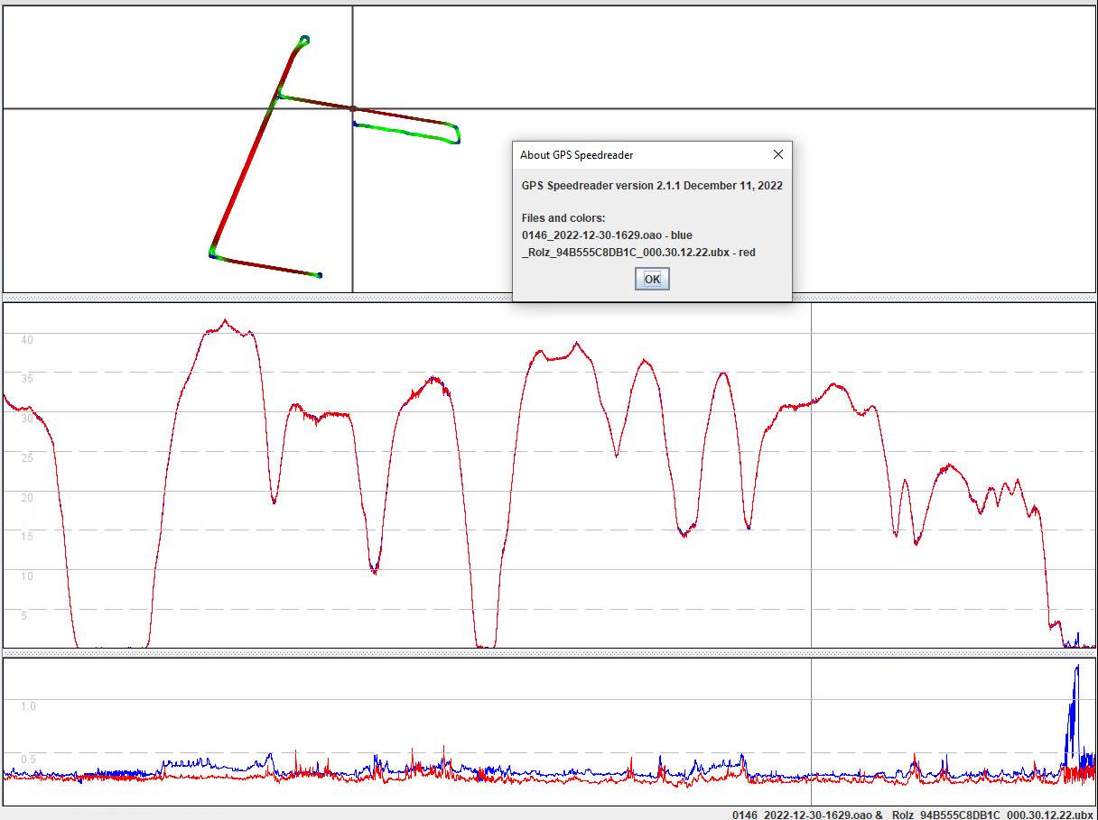 motion vs espgps