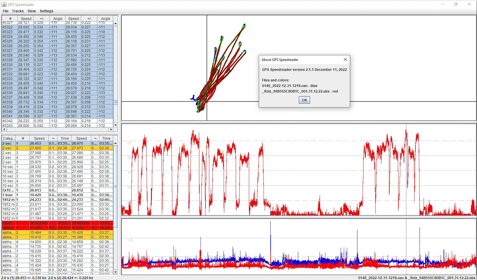 motion vs espgps 31.12.22