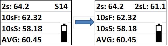 Stat1change