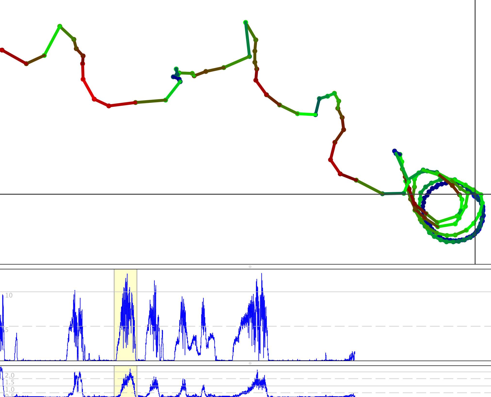 Screenshot 2023-02-28 at 8.41.30 am