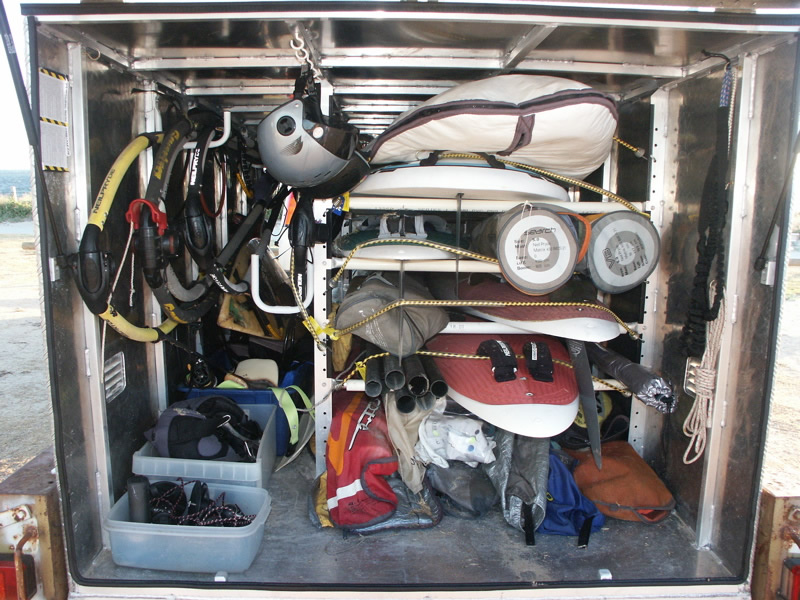 No, you never can have too much gear...