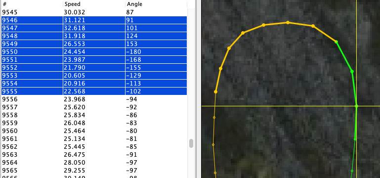 1 Hz 20 knot turn