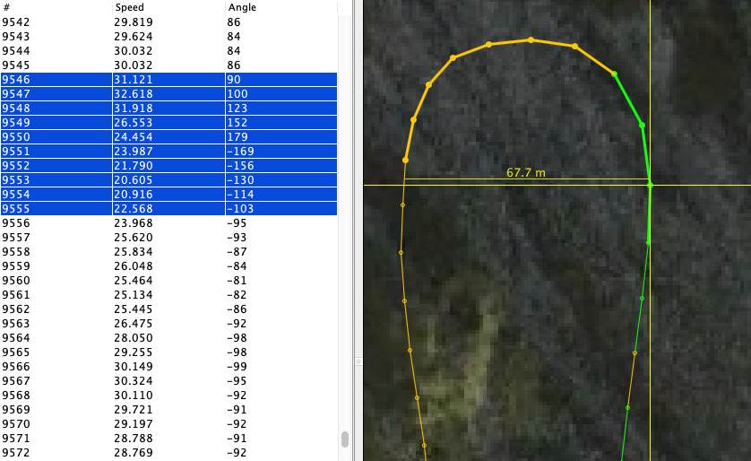 1 Hz 20 knot turn2
